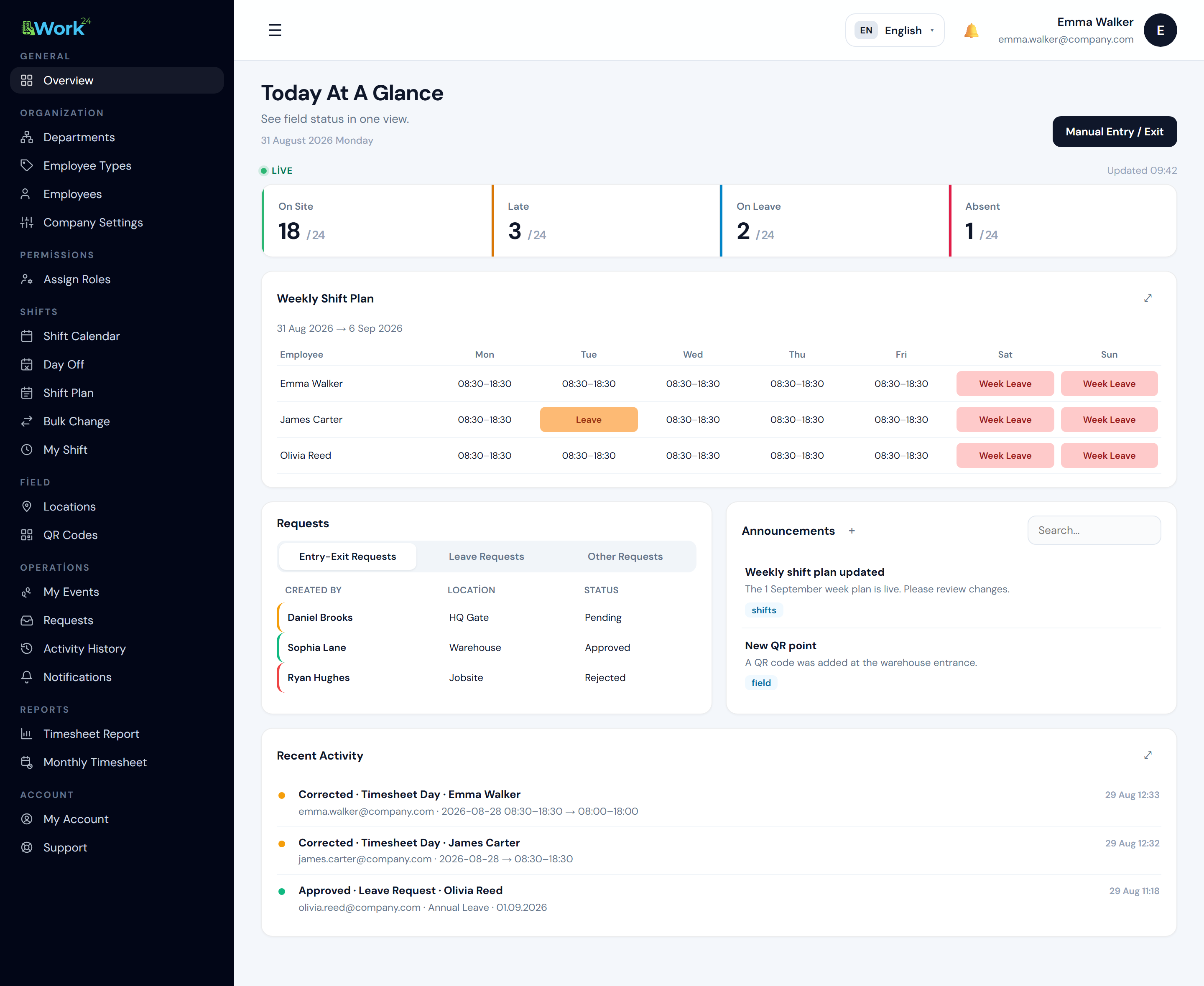 Dashboard